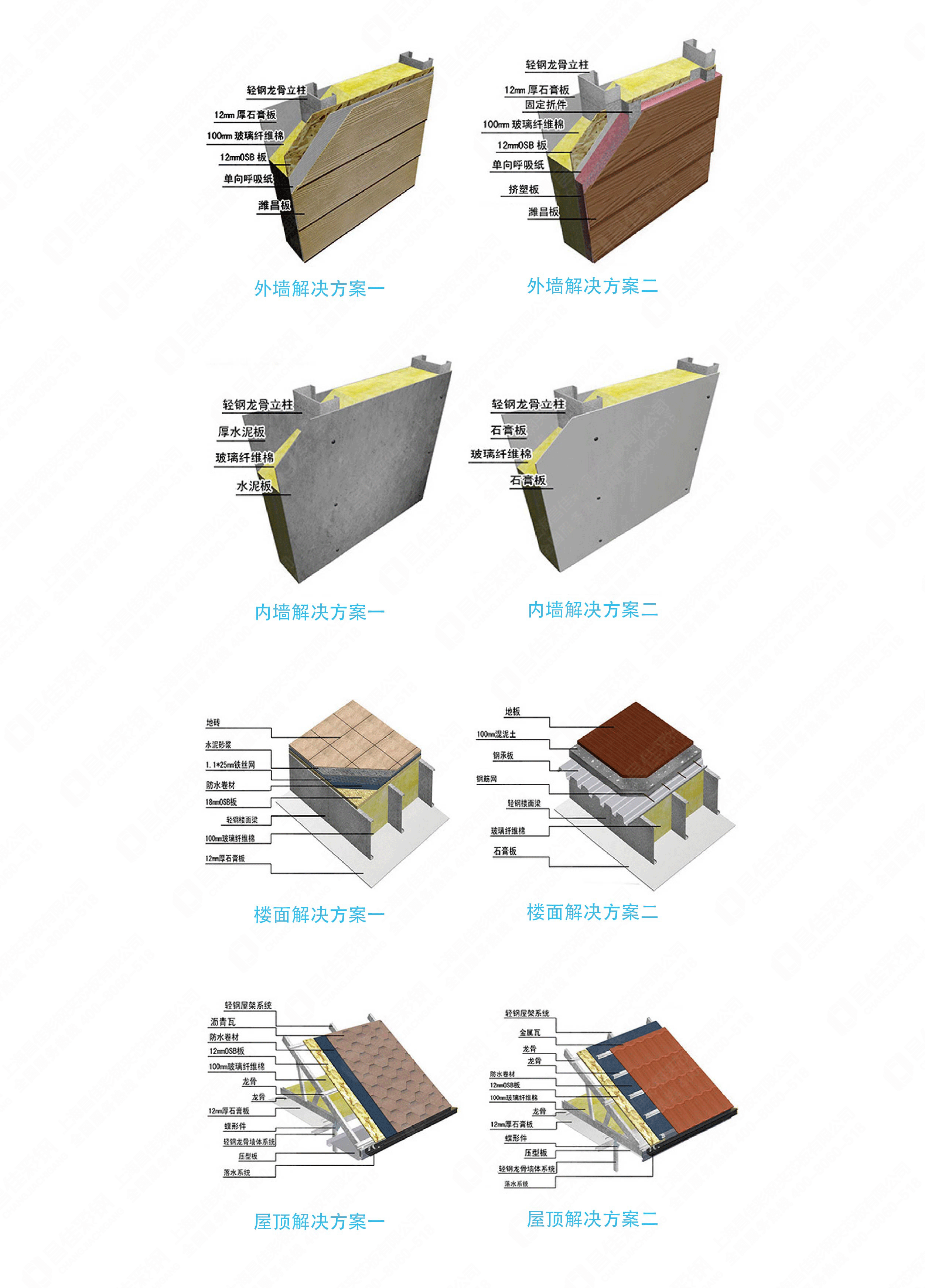 整個文字排版參照這個-03.png